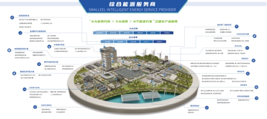 辰鳗科技集团入选2025中国决策式AI企业商业落地Top20榜单