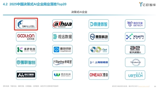 辰鳗科技集团入选2025中国决策式AI企业商业落地Top20榜单