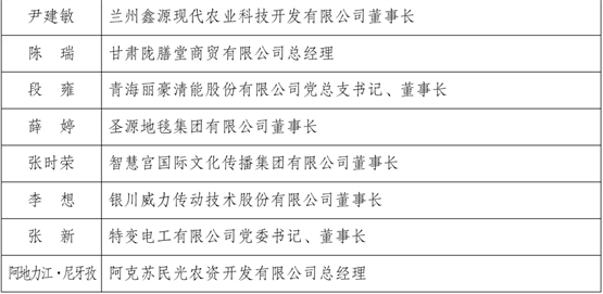 游洪涛荣获“优秀中国特色社会主义事业建设者”称号
