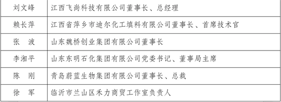 游洪涛荣获“优秀中国特色社会主义事业建设者”称号