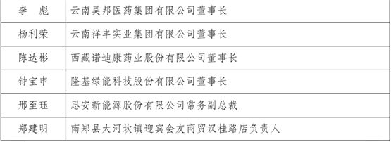 游洪涛荣获“优秀中国特色社会主义事业建设者”称号