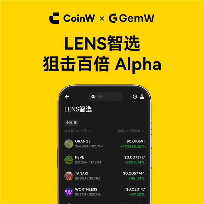聚焦链上新机遇：CoinW币赢智能交易平台 GemW 正式上线