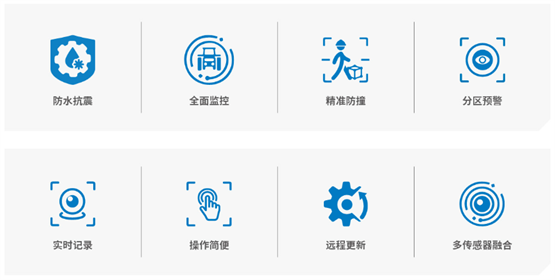 威盛AI防撞系统：重型机械不可或缺的“安全标配”