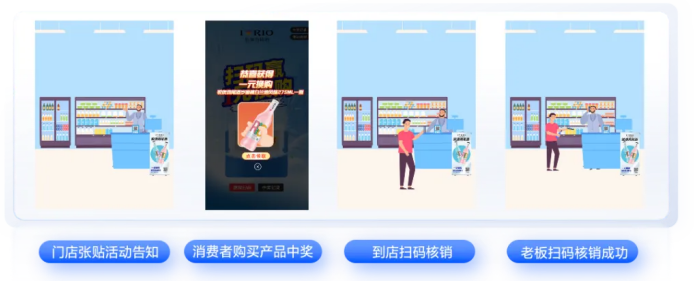 谁动了我的利润？爱创科技五码合一方案破解渠道“黑箱”难题
