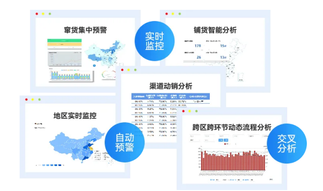 谁动了我的利润？爱创科技五码合一方案破解渠道“黑箱”难题