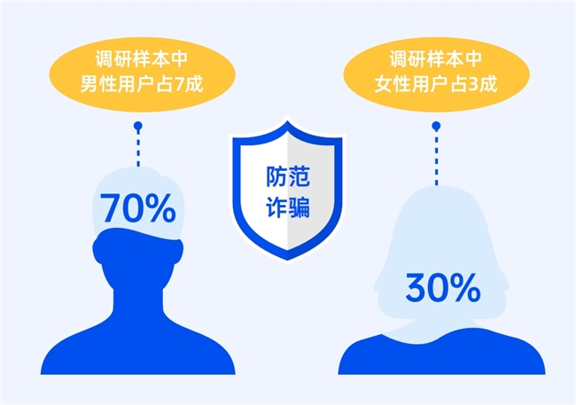 还呗是哪家公司的？多维度开展消保工作，守护大众的“钱袋子”