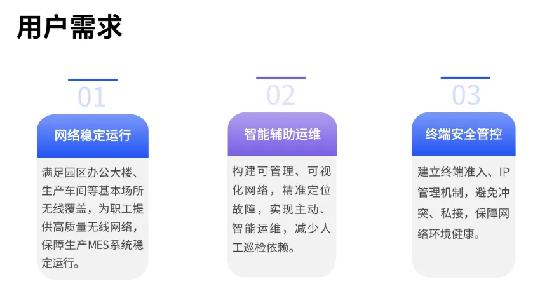 信锐助力乾朔电子打造高可靠生产网络，保障智能制造连续稳定