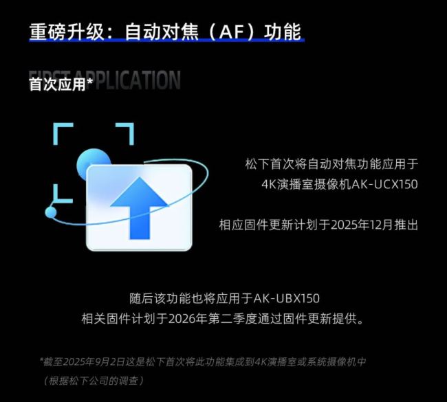 松下2025年新品发布 | 4K多用途摄像机AK-UBX150震撼登场！ 
