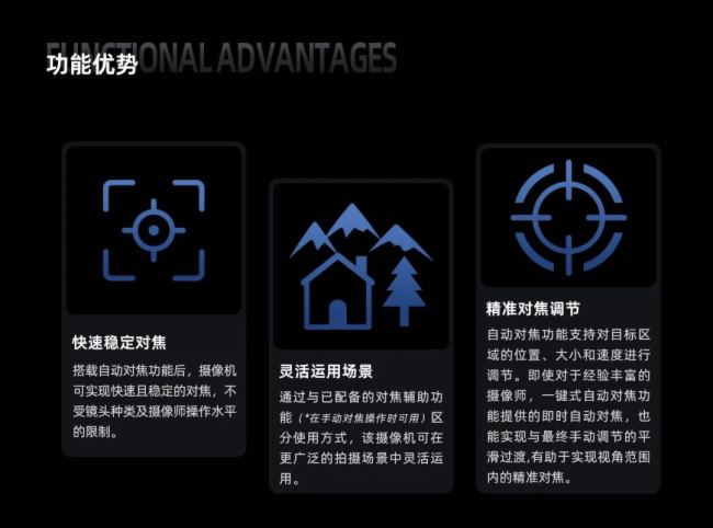 松下2025年新品发布 | 4K多用途摄像机AK-UBX150震撼登场！ 