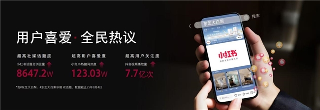 大白梨爆款上新，多项权威认证重塑万元档合资冰箱最高标准