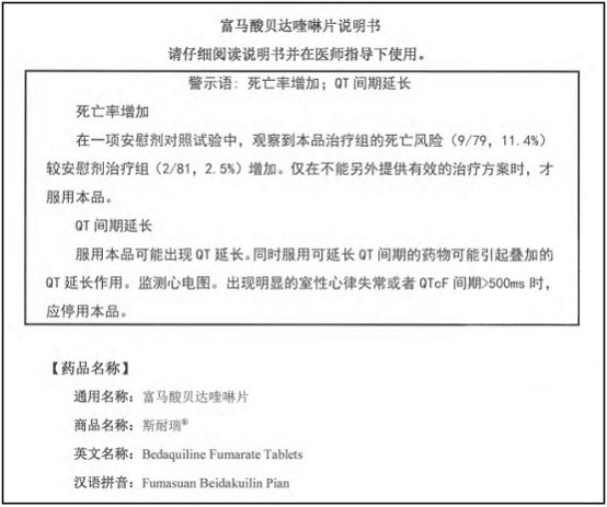 理性对待“黑框”创新药，科学治疗结核病！