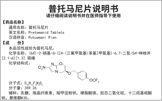 理性对待“黑框”创新药，科学治疗结核病！