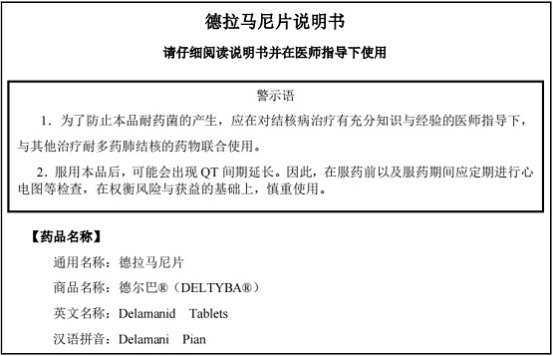理性对待“黑框”创新药，科学治疗结核病！