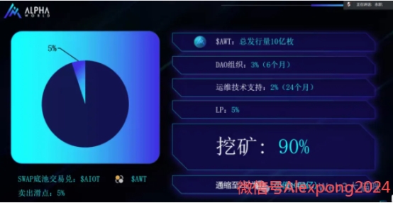 AlphaWorld创世算力挖矿启动，速来抢占早期算力红利！