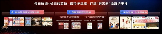 京腾10周年增长战略大会：以AI驱动营销提效，以场域+内容创新拓展营销边界