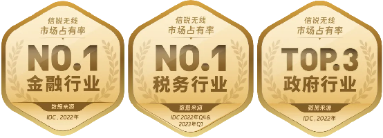 产学研深度融合！信锐携手张瑞院士，共筑无线通信技术新高地