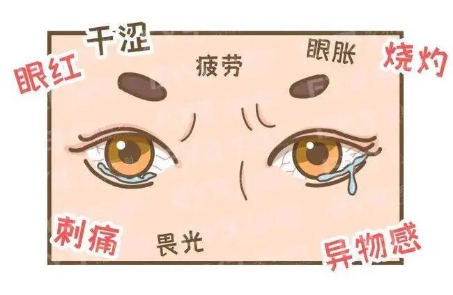 尖峰眼科医院怎么样 10月10日干眼关爱日