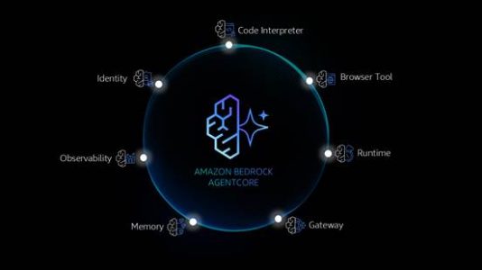 亚马逊云科技Amazon Bedrock AgentCore正式可用,引领Agent走向全面落地 亚马逊云科技Amazon Bedrock AgentCore正式可用,引领Agent走向全面落地