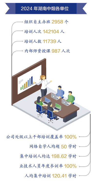 百舸争流奋者进 “青”舟不畏万重山