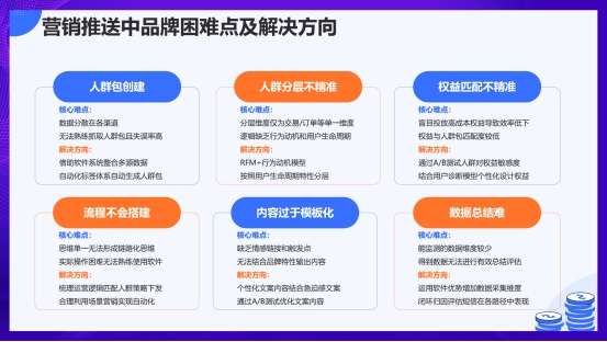 双 11 激战正酣？慧博科技“短信代投”让每分钱都炸出订单，助力商家轻松冲量