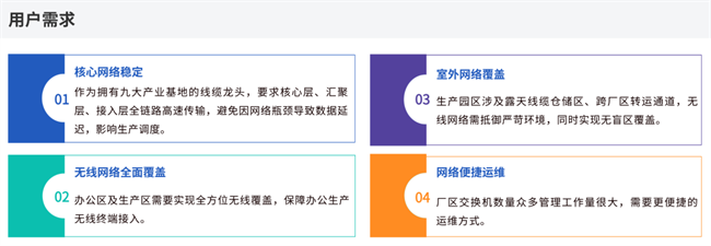 信锐以Wi-Fi 7+核心交换机助力金杯电工打造全场景智能网络
