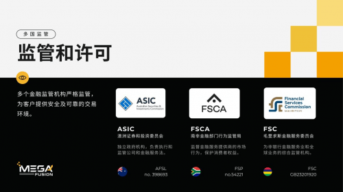 鲍威尔讲话引市场波动!安汇MEGAFUSION:掌握央行讲话,洞察外汇市场走向 鲍威尔讲话引市场波动!安汇MEGAFUSION:掌握央行讲话,洞察外汇市场走向