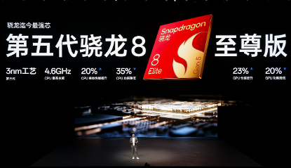 一加15丨Ace 6双舰齐发,「性能 Ultra」一加 15 售价 3999 元起 一加15丨Ace 6双舰齐发,「性能 Ultra」一加 15 售价 3999 元起