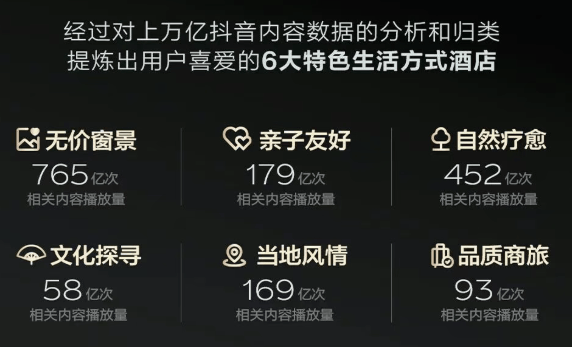 第一批心动榜酒店，已经爆了？