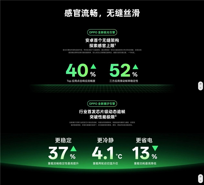 鲁大师10月新机性能/流畅/AI榜:骁龙8 Elite Gen5与天玑9500新机大混战 鲁大师10月新机性能/流畅/AI榜:骁龙8 Elite Gen5与天玑9500新机大混战