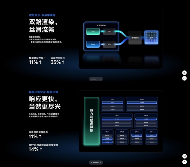 鲁大师10月新机性能/流畅/AI榜:骁龙8 Elite Gen5与天玑9500新机大混战 鲁大师10月新机性能/流畅/AI榜:骁龙8 Elite Gen5与天玑9500新机大混战