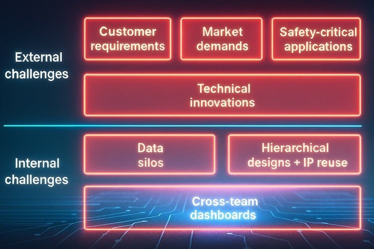 智能数据将开启AI赋能设计的新纪元
