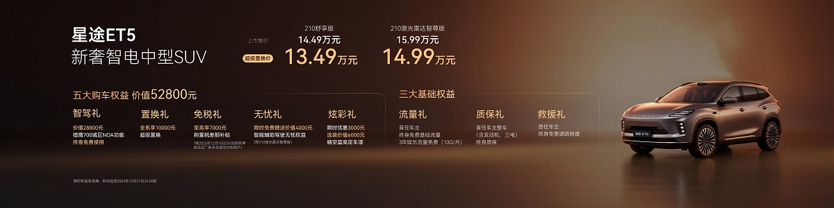 猎鹰700+豪车同源底盘，星途ET5超级置换价13.49万元，一次性诚意拉满