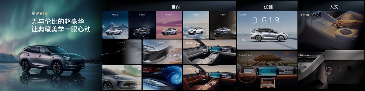 猎鹰700+豪车同源底盘,星途ET5超级置换价13.49万元,一次性诚意拉满 猎鹰700+豪车同源底盘,星途ET5超级置换价13.49万元,一次性诚意拉满