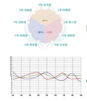 聚焦核心人生课题 “人格的力量”人格频率学苑十二周年盛典将在北京召开