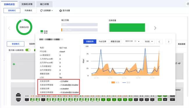 信锐助力广州华夏职业学院:全光+AI 打造校园安全智能网络 信锐助力广州华夏职业学院:全光+AI 打造校园安全智能网络