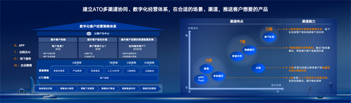 领雁科技携手鸿蒙生态，定义手机银行全场景数智化新范式