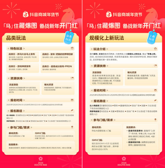 「马」住首波平台消费券！跟着抖音商城年货节藏爆图，迎接新年好生意