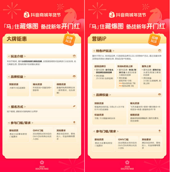 「马」住首波平台消费券！跟着抖音商城年货节藏爆图，迎接新年好生意
