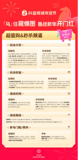 「马」住首波平台消费券！跟着抖音商城年货节藏爆图，迎接新年好生意