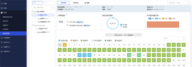悍高集团携手信锐打造数字化网络底座,领航家居五金行业新征程 悍高集团携手信锐打造数字化网络底座,领航家居五金行业新征程