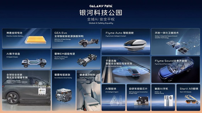 权威机构认证！ 吉利银河成行业最快达成“双百万”的新能源品牌