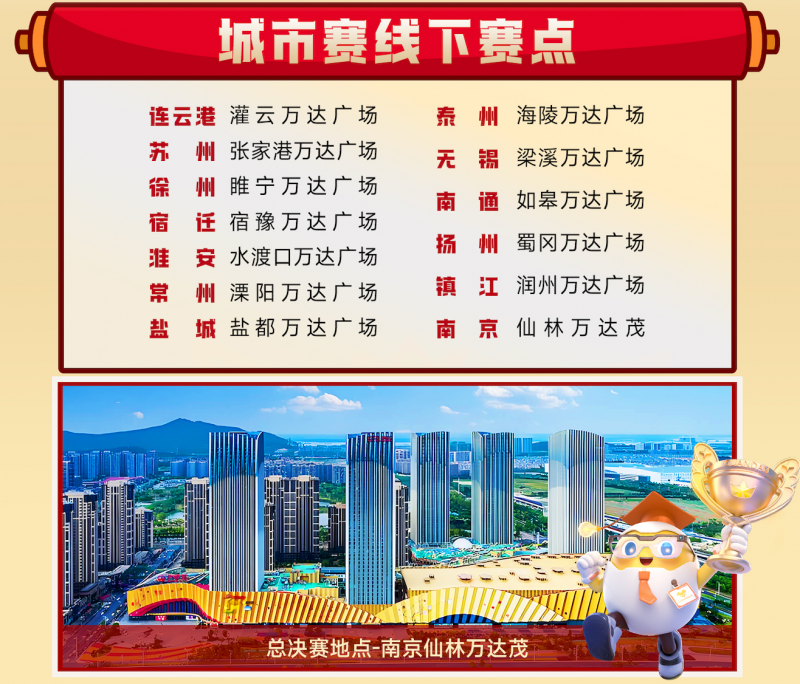 腾讯大掼蛋江苏巅峰赛，十三太保谁是真“掼”军？