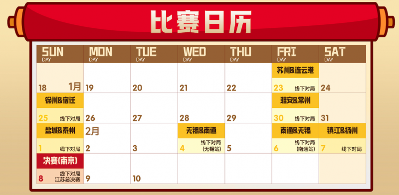 腾讯大掼蛋江苏巅峰赛，十三太保谁是真“掼”军？