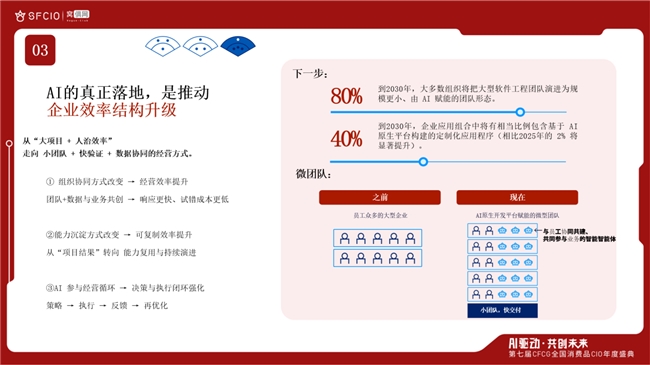 慧博科技荣膺 “2025 消费品行业数字化最佳供应商”，用数据智能重新定义品牌增长效率
