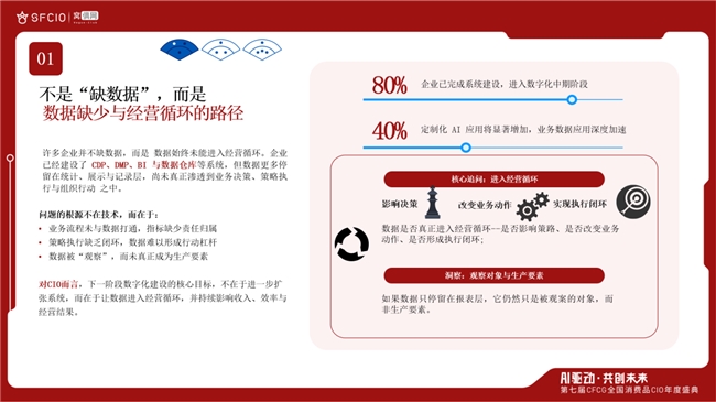 慧博科技荣膺 “2025 消费品行业数字化最佳供应商”，用数据智能重新定义品牌增长效率