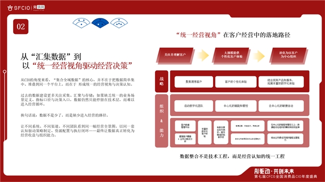 慧博科技荣膺 “2025 消费品行业数字化最佳供应商”，用数据智能重新定义品牌增长效率