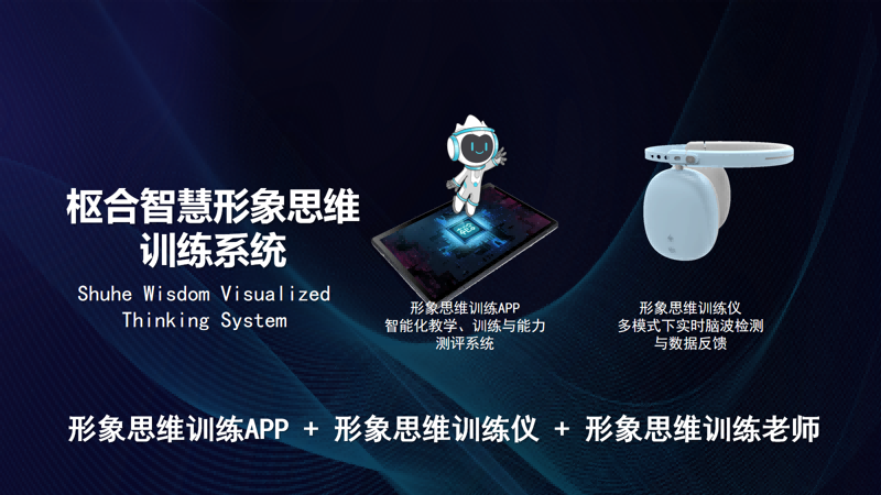 探秘枢合智慧产品线：如何用AI为学习装上“智慧引擎”？