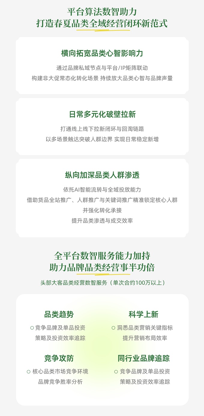 春上新服饰行业呈品质悦己新趋势，AI助力商家一体化投放，实现从流量到留量转化丨经营蓝宝书行业篇